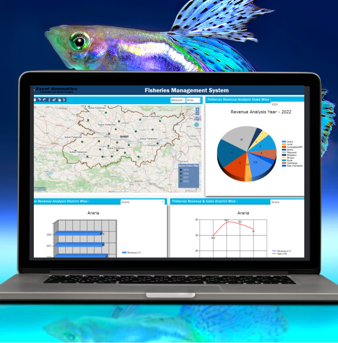 Fisheries Management System